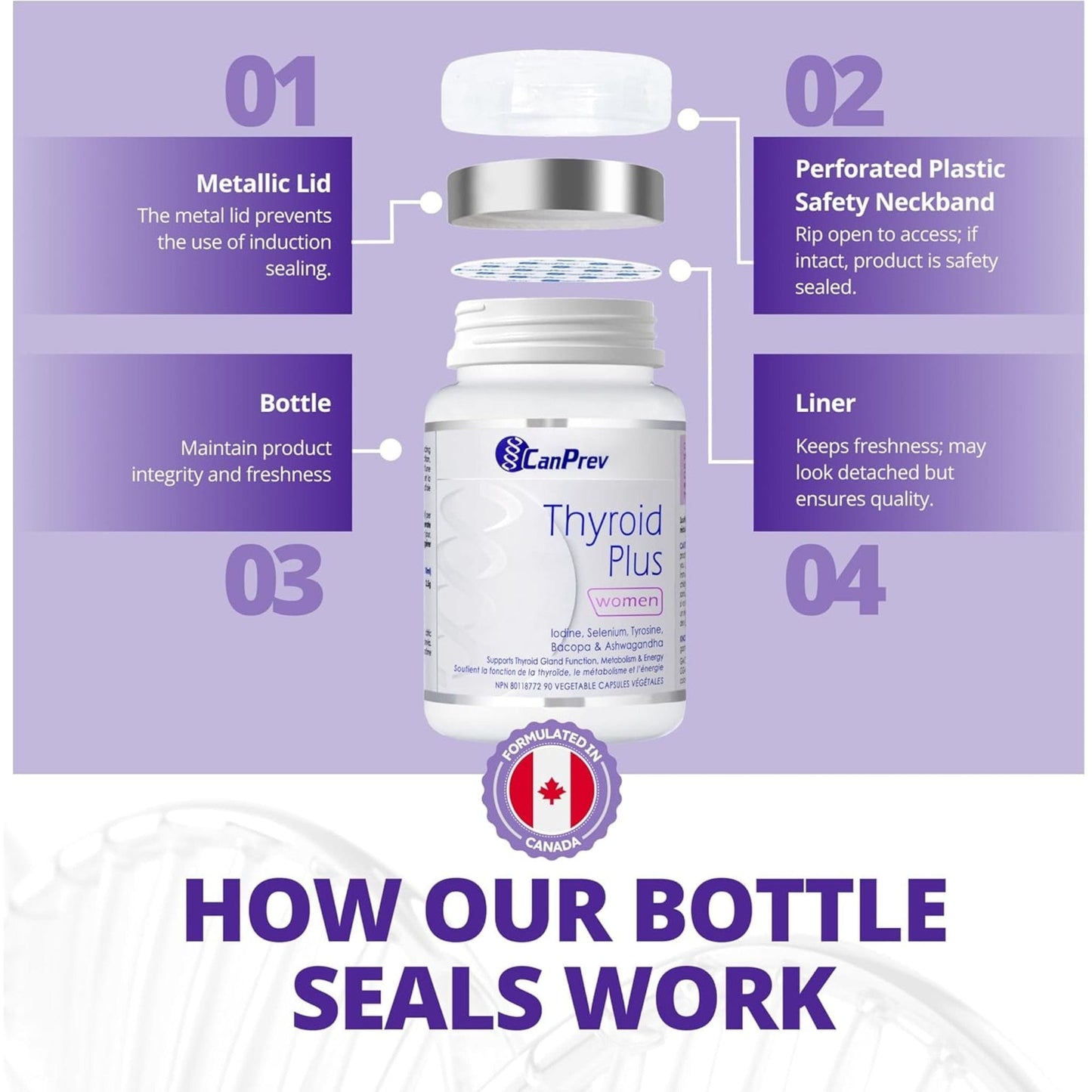 90 Vegetable Capsules | CanPrev Thyroid Plus for Women