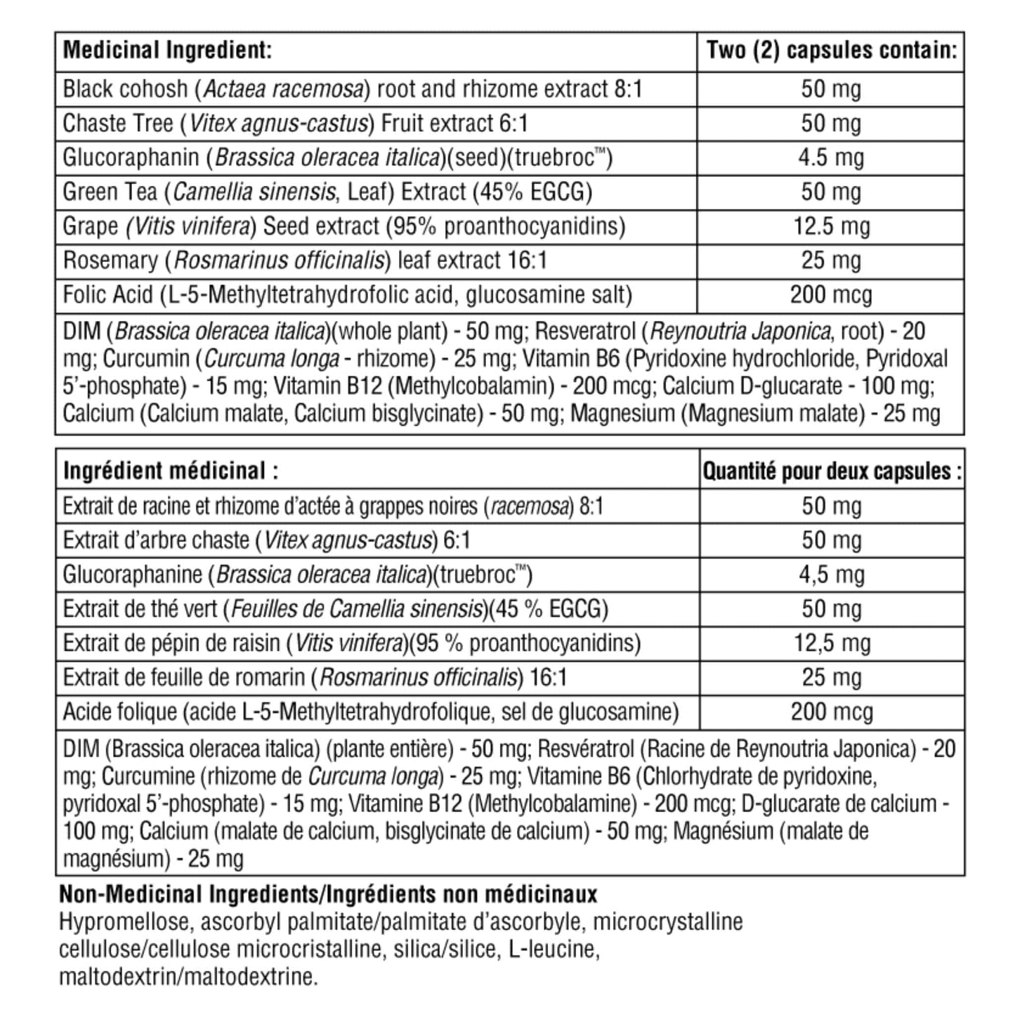 120 Vegetable Capsules | Xymogen Femquil