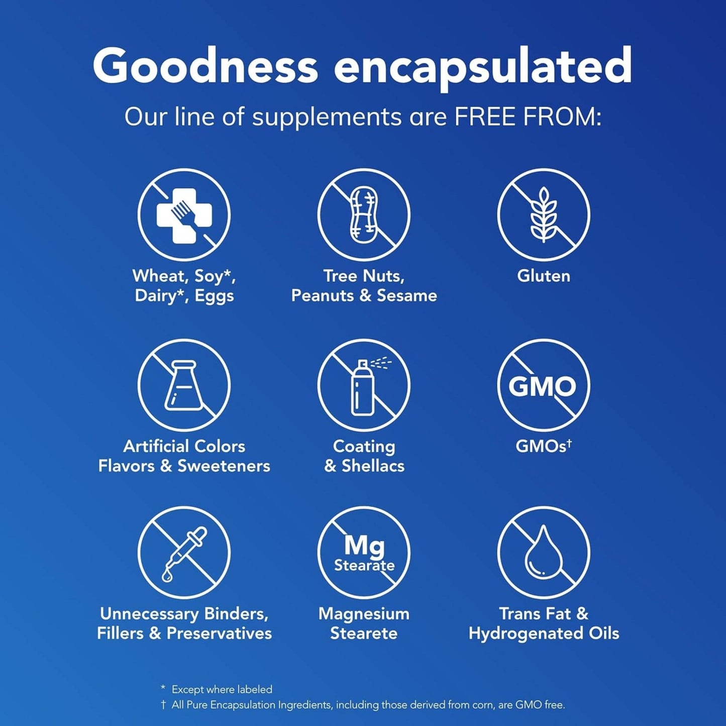 90 Capsules | Pure Encapsulations Daily Stress Formula