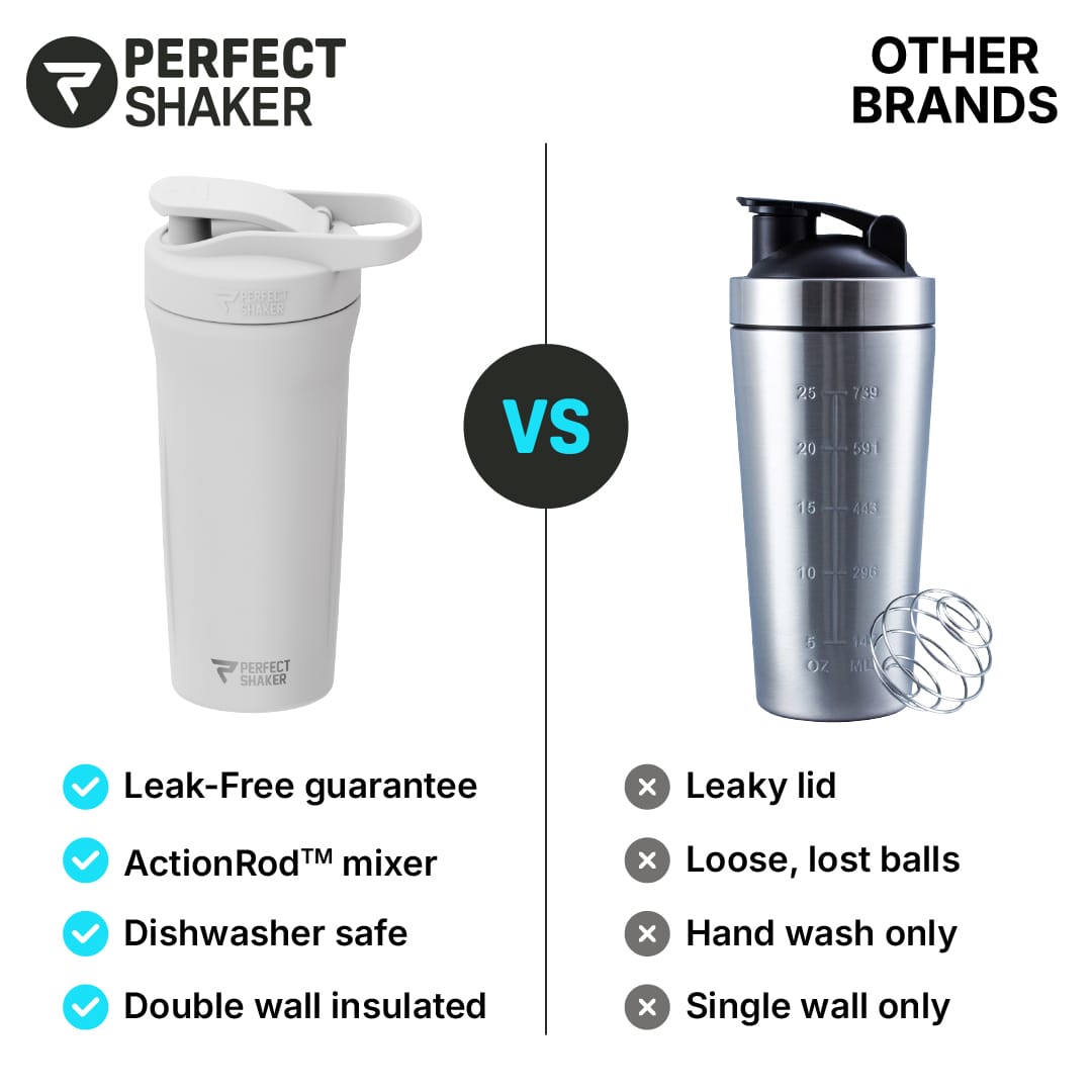 PerfectShaker ACTIV Stainless Steel Shaker Cup, Double Wall Insulated for 12+ Hours Cold, Leak-Free, Clump-Free, 800mL