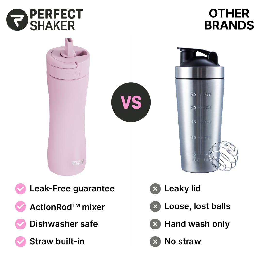 PerfectShaker LUMA Stainless Steel Shaker Cup with Straw, Double Wall Insulated Cold 12+ Hours, Leak-Proof and Dishwasher Safe, 650ml