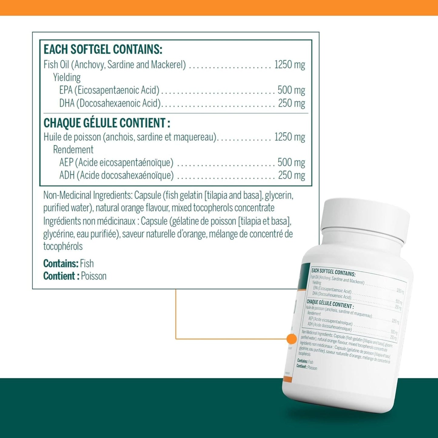 60 Softgels | Genestra Brands Omega 800