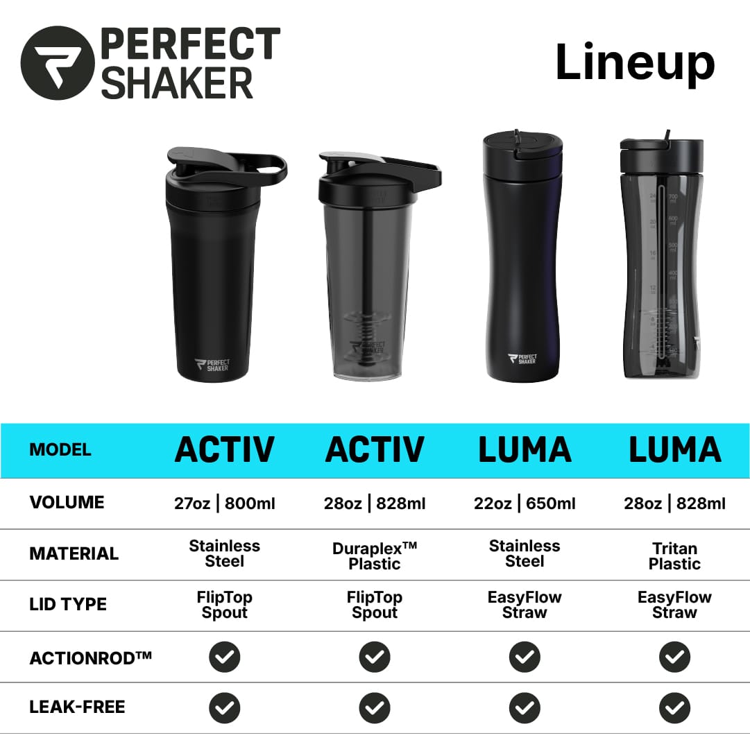PerfectShaker ACTIV Stainless Steel Shaker Cup, Double Wall Insulated for 12+ Hours Cold, Leak-Free, Clump-Free, 800mL