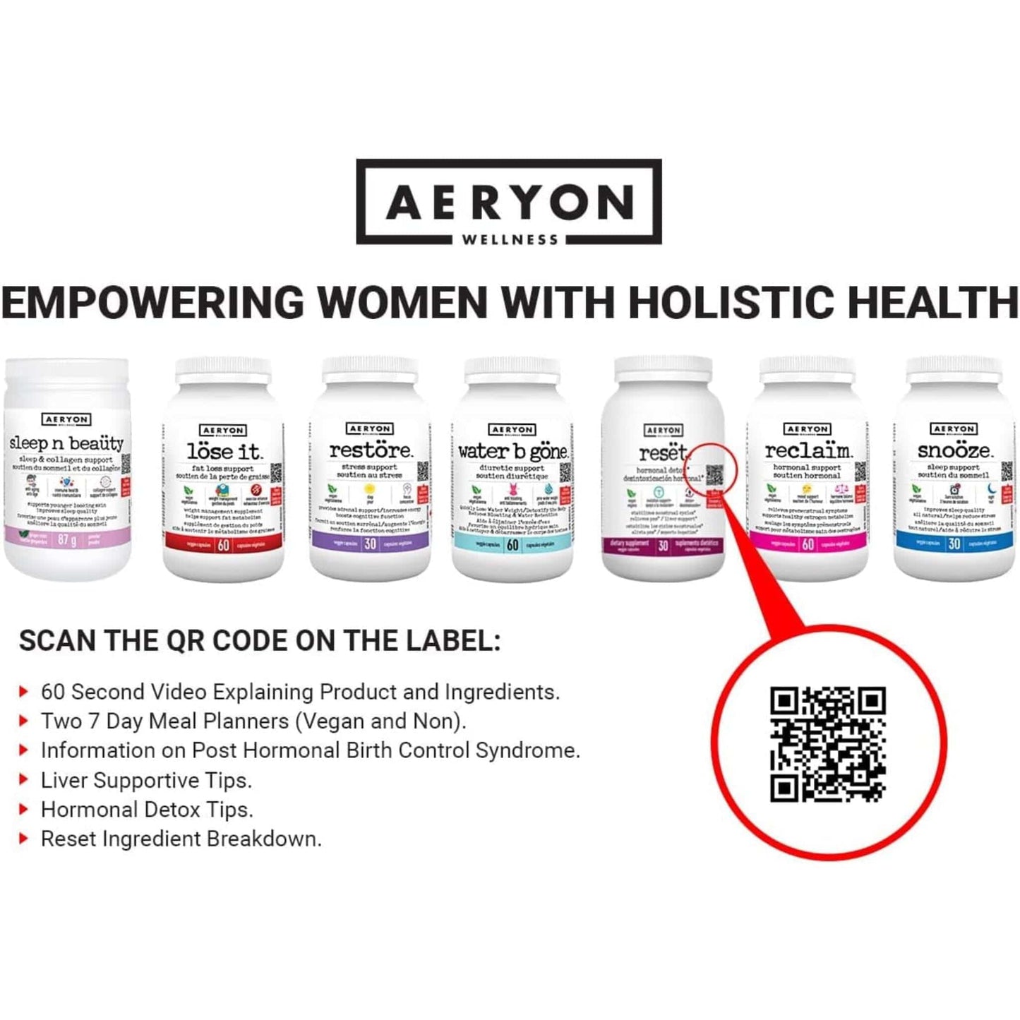 30 Vegetable Capsules | Aeryon Wellness Reset, Hormonal Detox