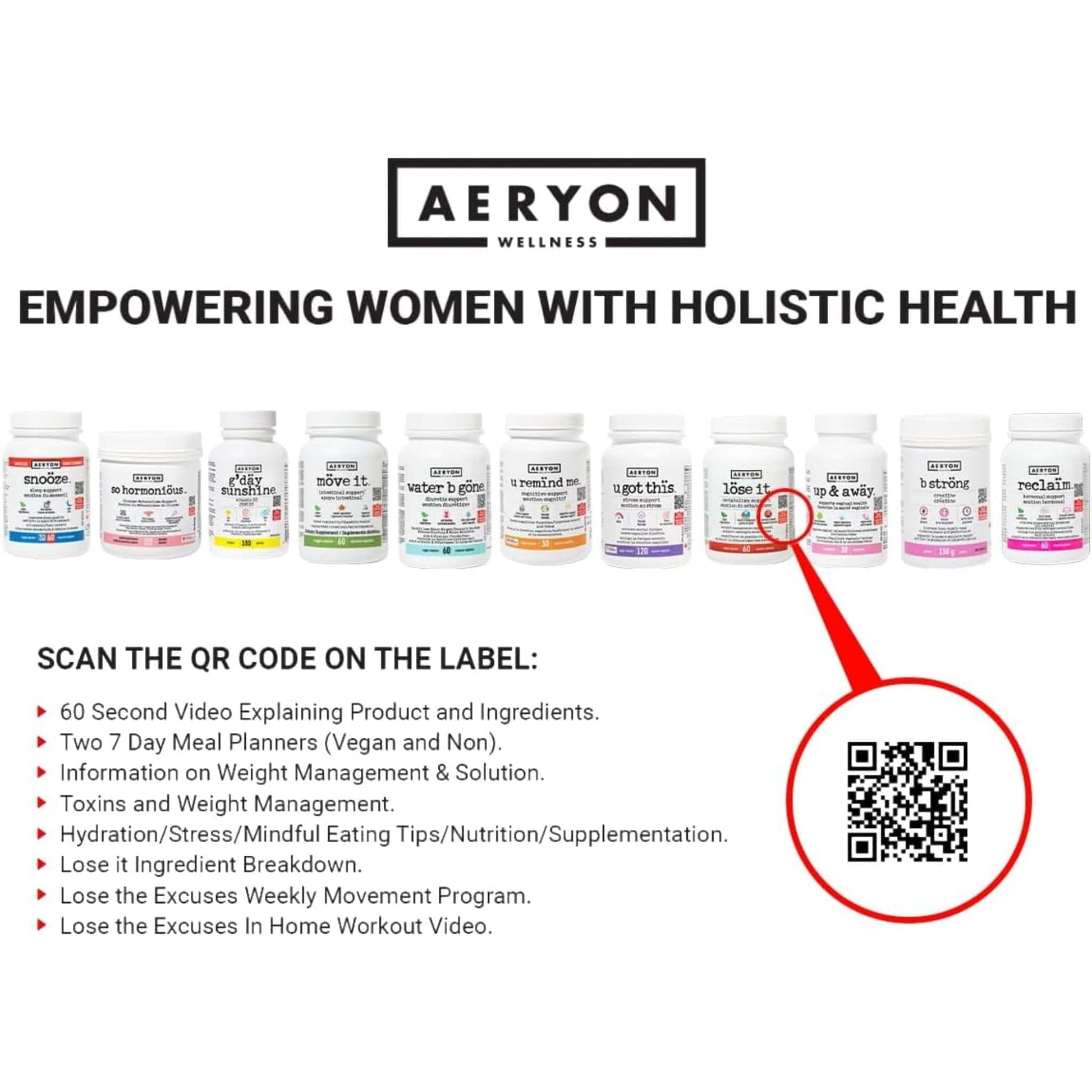 60 Vegetable Capsules | Aeryon Wellness Lose It Metabolism Support