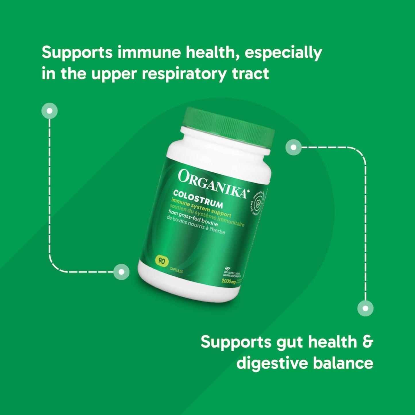 90 Capsules | Organika Colostrum 2,000 mg