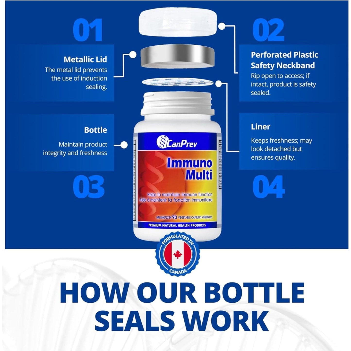 90 Vegetable Capsules | CanPrev Immuno Multi