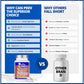 90 Vegetable Capsules | CanPrev Cold-Pro Immune Formula
