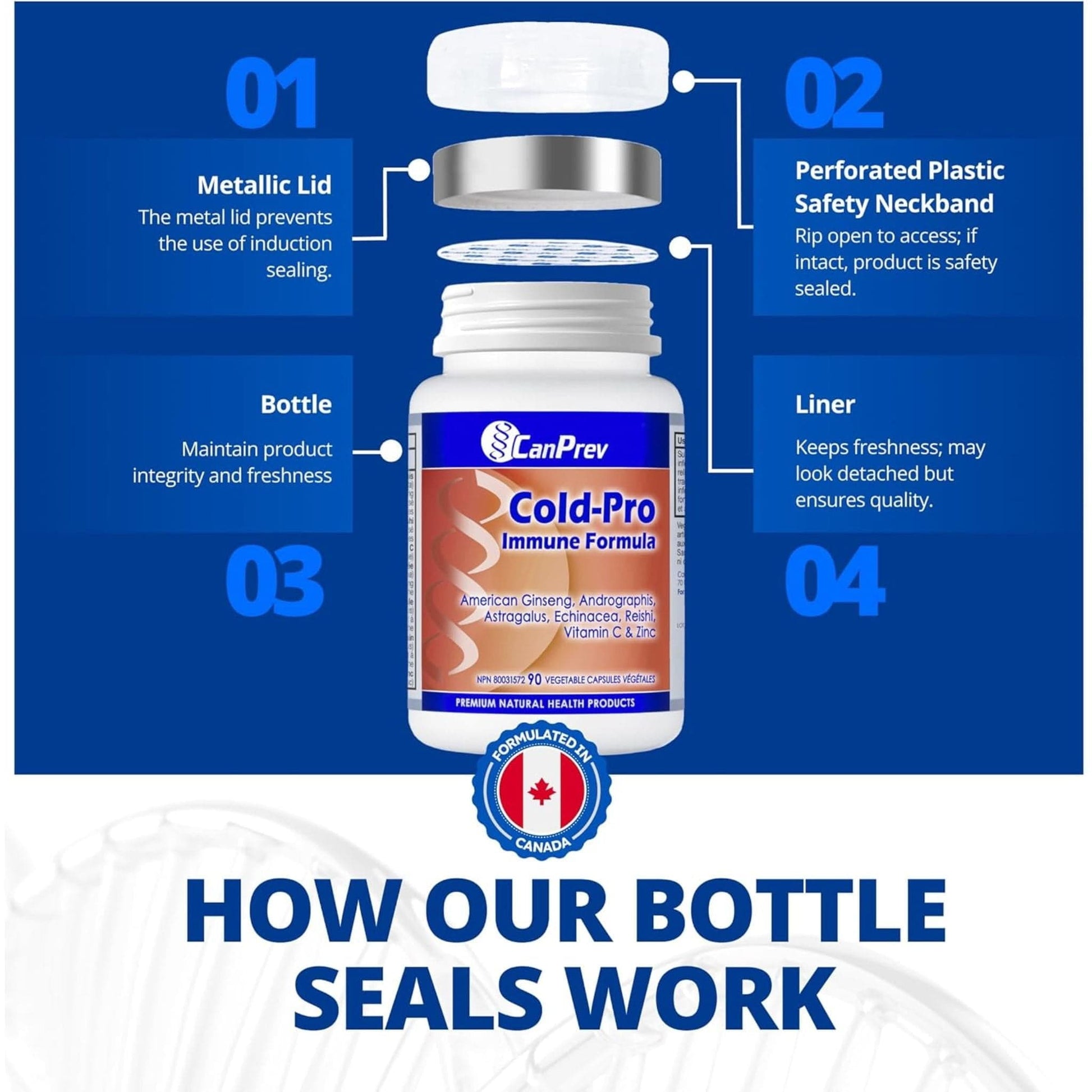 90 Vegetable Capsules | CanPrev Cold-Pro Immune Formula