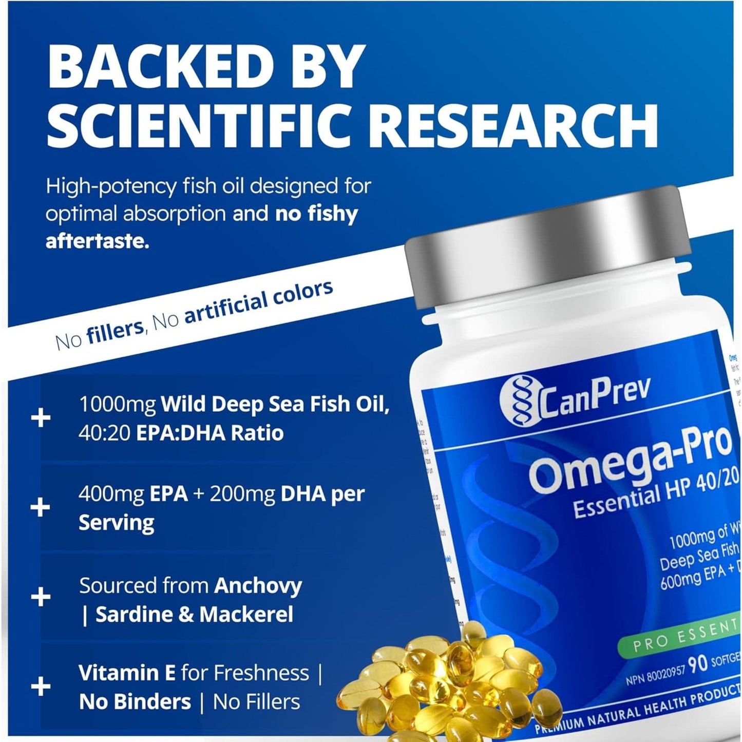 90 Softgels | CanPrev Omega-Pro Essential HP 40/20