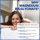 120 Vegetable Capsules | CanPrev Magnesium Bisglycinate 200mg Gentle