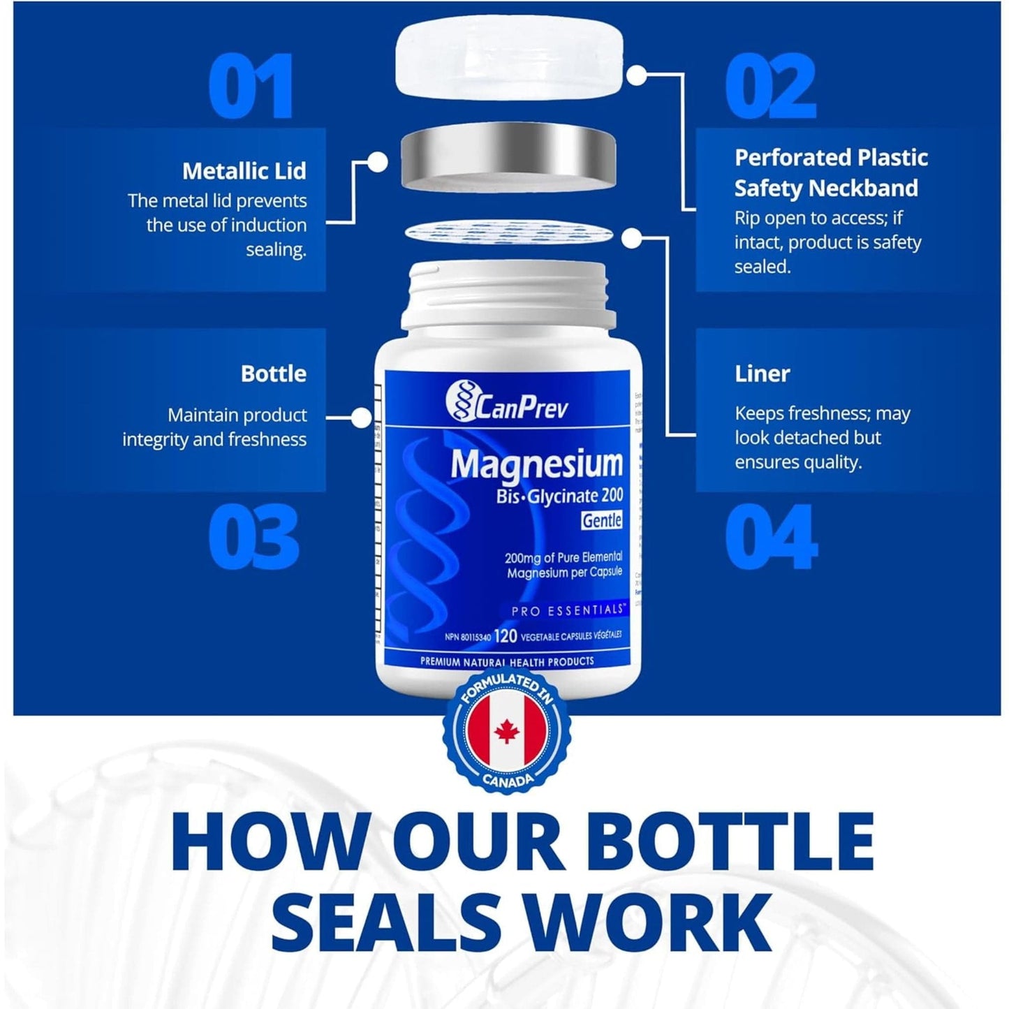 120 Vegetable Capsules | CanPrev Magnesium Bisglycinate 200mg Gentle