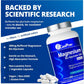 240 Vegetable Capsules | CanPrev Magnesium Bisglycinate 200mg Gentle
