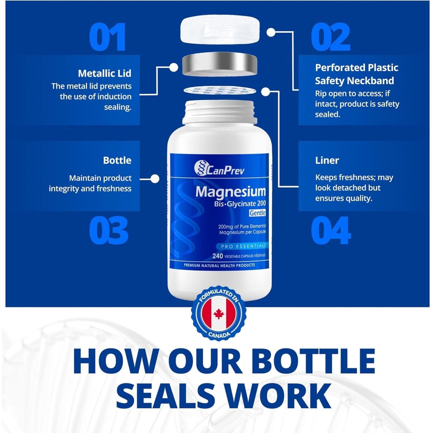 240 Vegetable Capsules | CanPrev Magnesium Bisglycinate 200mg Gentle