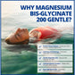 Unflavoured, 120g | CanPrev Magnesium Bis-Glycinate 200mg Powder 