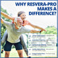 60 Vegetable Capsules | CanPrev Resvera-Pro Complex