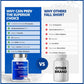 60 Vegetable Capsules | CanPrev Synergy B-Complex with L-Theanine