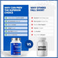 60 Softgels | CanPrev Ubiquinol 100mg with MCT Oil