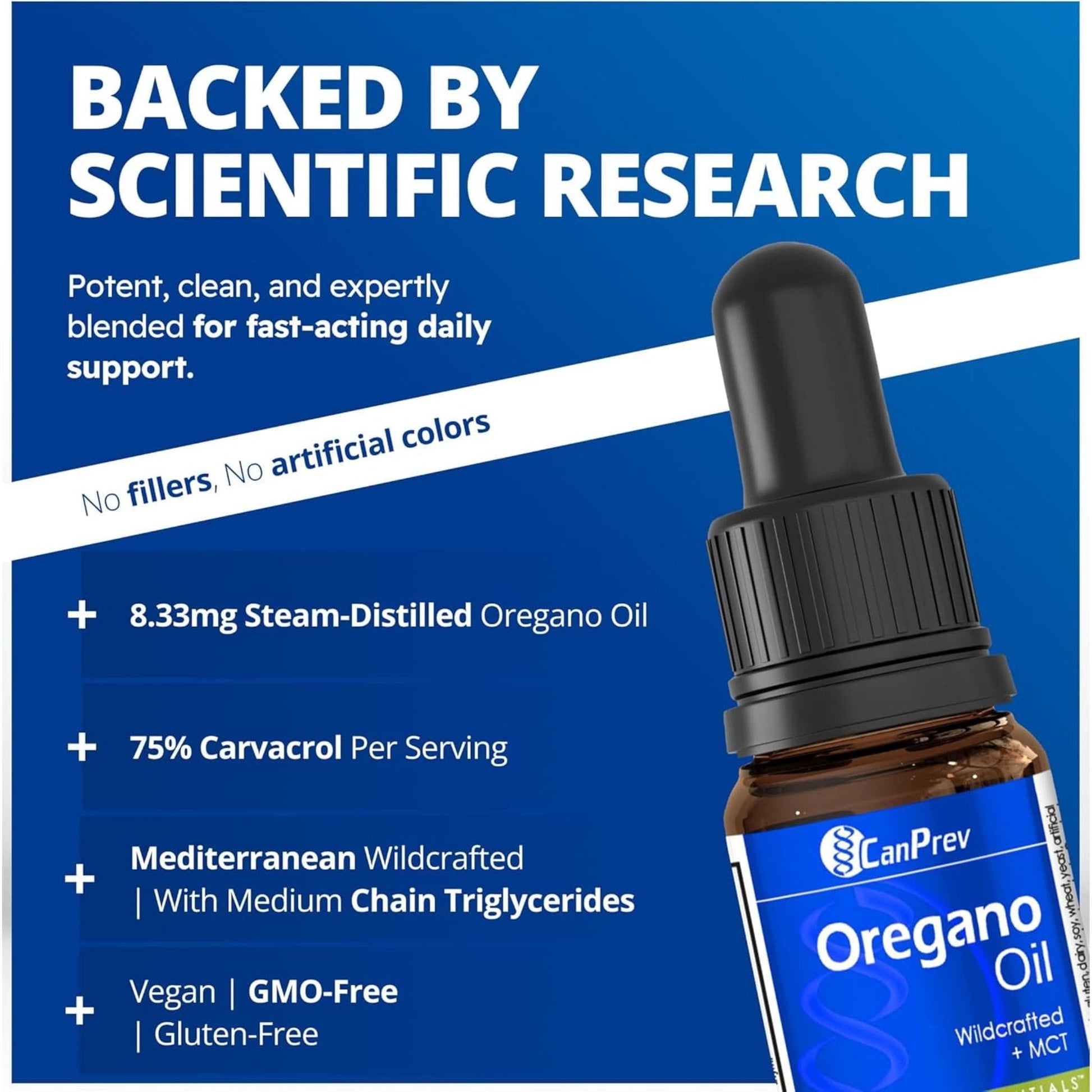 15ml | CanPrev Oregano Oil Wildcrafted + MCT