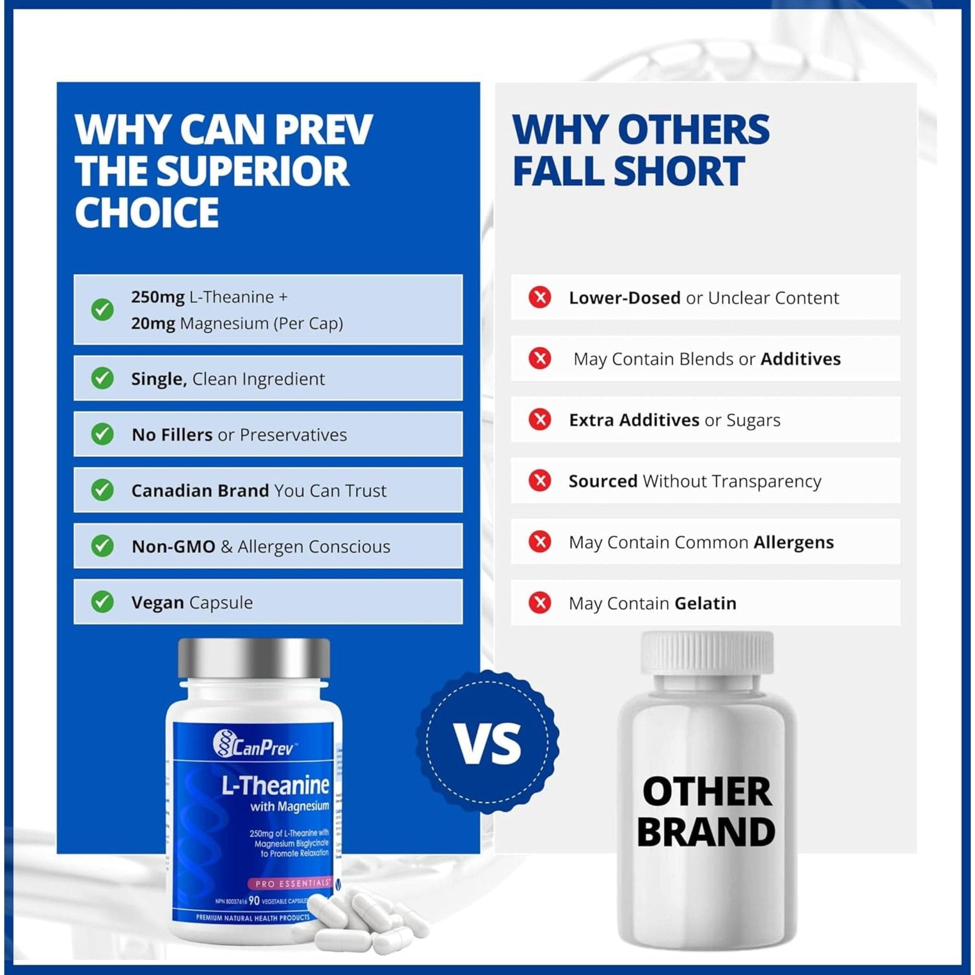 90 Vegetable Capsules | CanPrev L-Theanine 250mg with Magnesium Bisglycinate 20mg