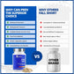 60 Vegetable Capsules | CanPrev Adult Multi