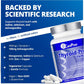 60 Vegetable Capsules | CanPrev Thyroid-Pro Formula