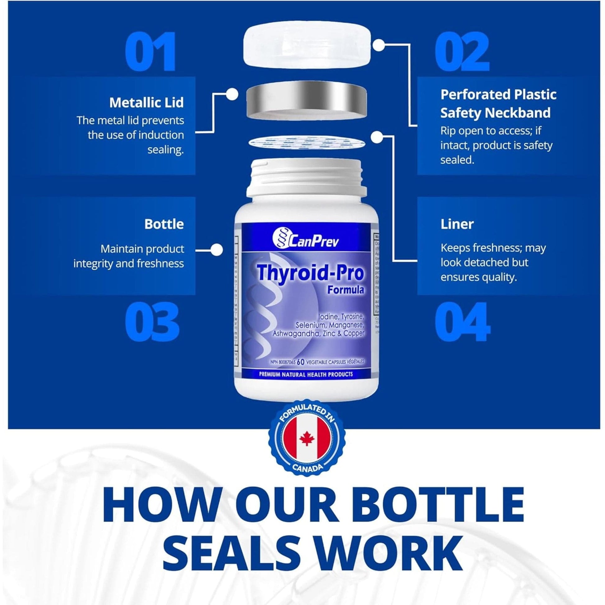60 Vegetable Capsules | CanPrev Thyroid-Pro Formula