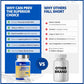 60 Vegetable Capsules | CanPrev Joint-Pro Nem