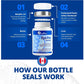 60 Vegetable Capsules | CanPrev Eye-Pro Formula