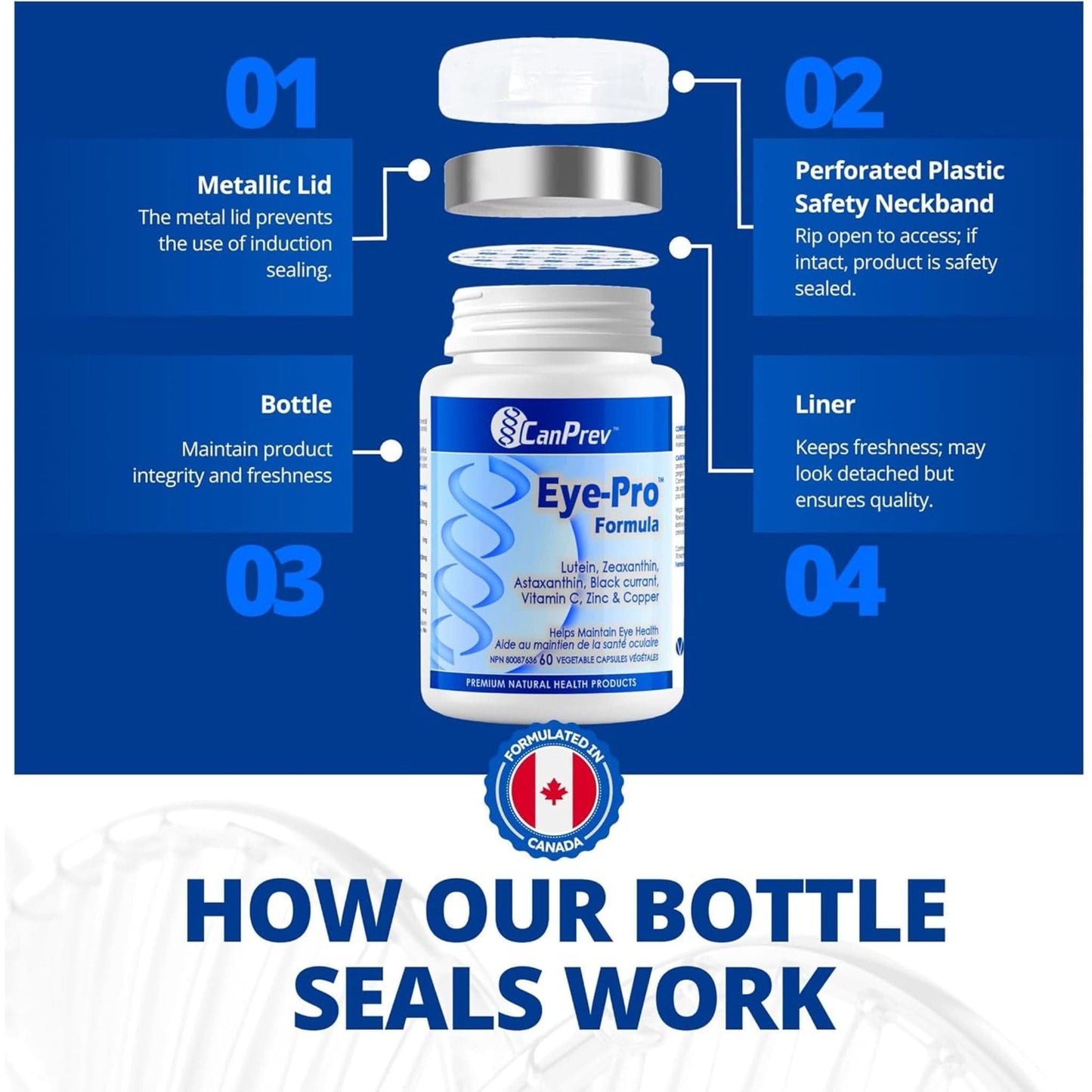 60 Vegetable Capsules | CanPrev Eye-Pro Formula