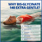 240 Vegetable Capsules | CanPrev Magnesium Bis-Glycinate 140 Extra Gentle