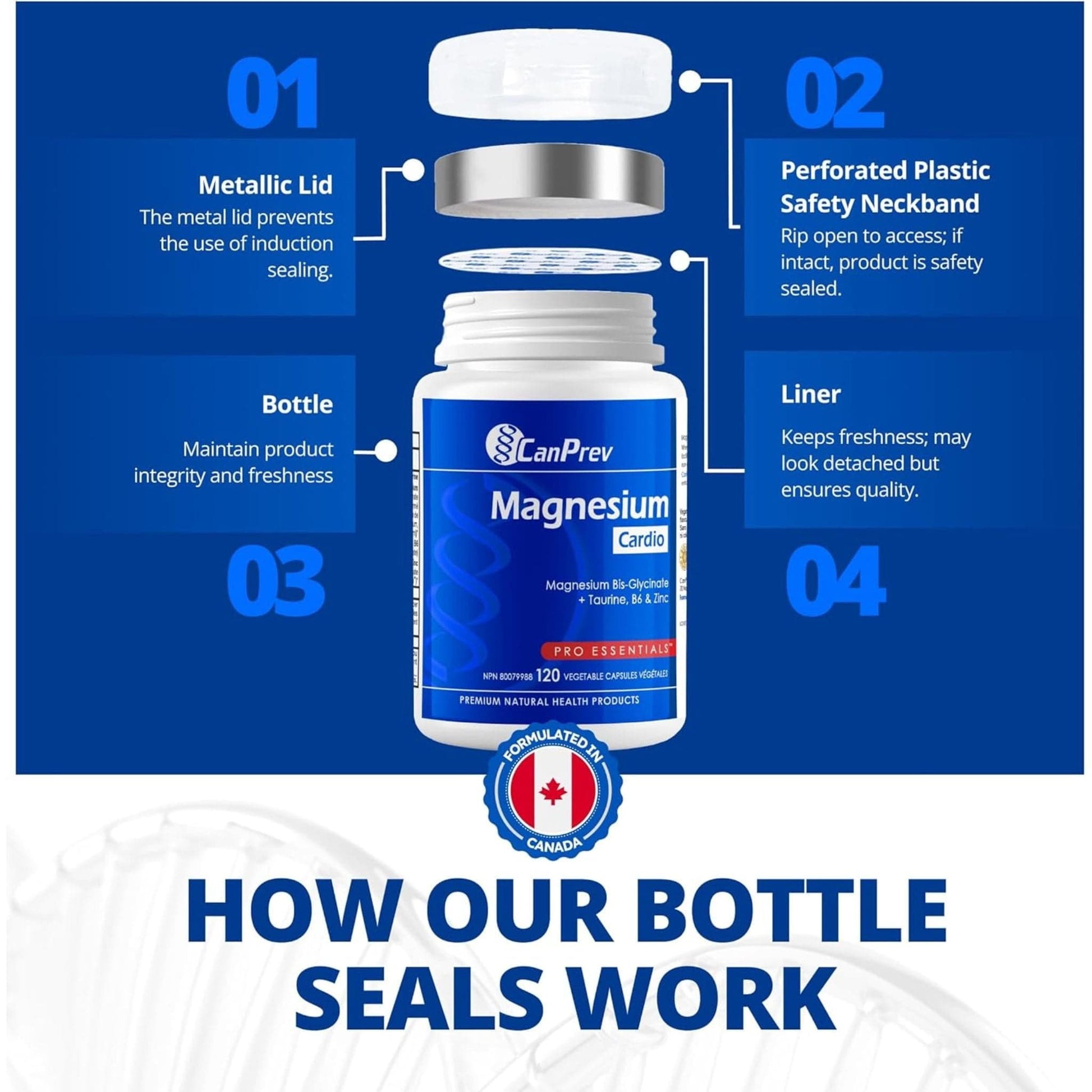 120 Vegetable Capsules | CanPrev Magnesium + Taurine, B6 & Zinc For Cardio