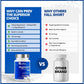 CanPrev Magnesium + GABA & Melatonin For Sleep (125mg + 100mg & 2.5mg), 120 Vegetable Capsules
