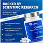 120 Vegetable Capsules | CanPrev Calcium Malate Bis-Glycinate 200mg