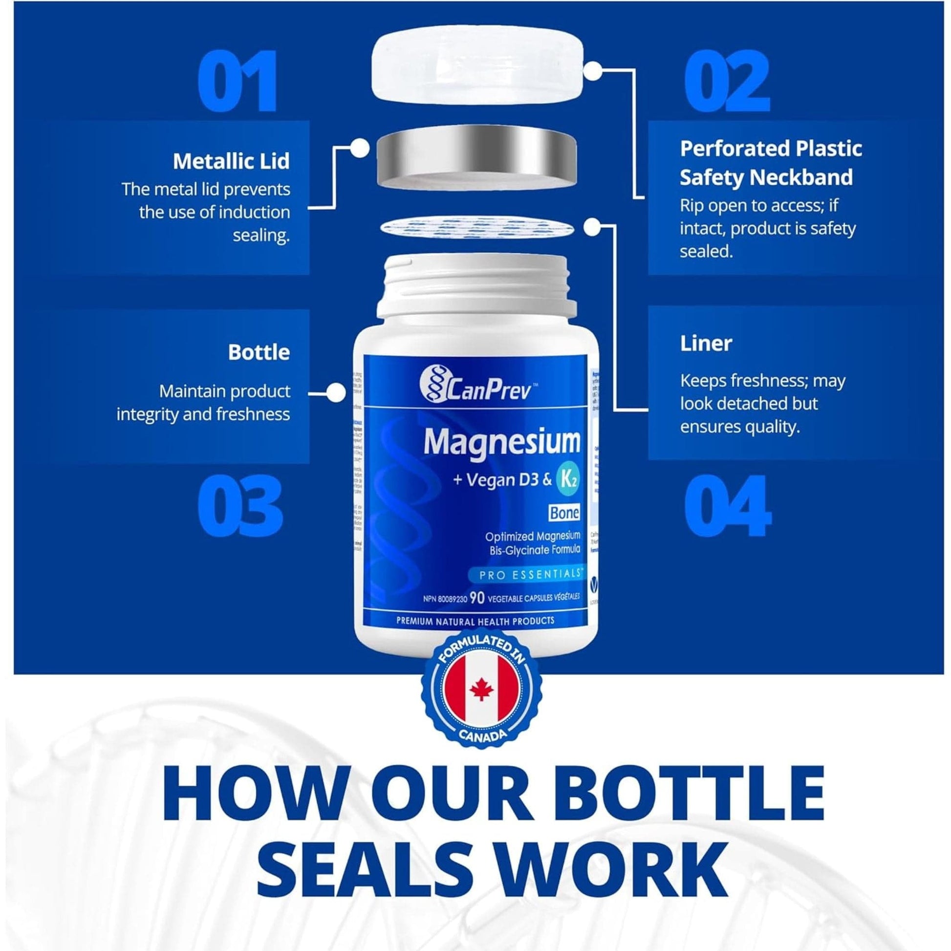 90 Vegetable Capsules | CanPrev Magnesium, Vegan D3 & K2 for Bones