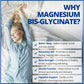 60 Vegetable Capsules | CanPrev Magnesium Bisglycinate 200mg Gentle