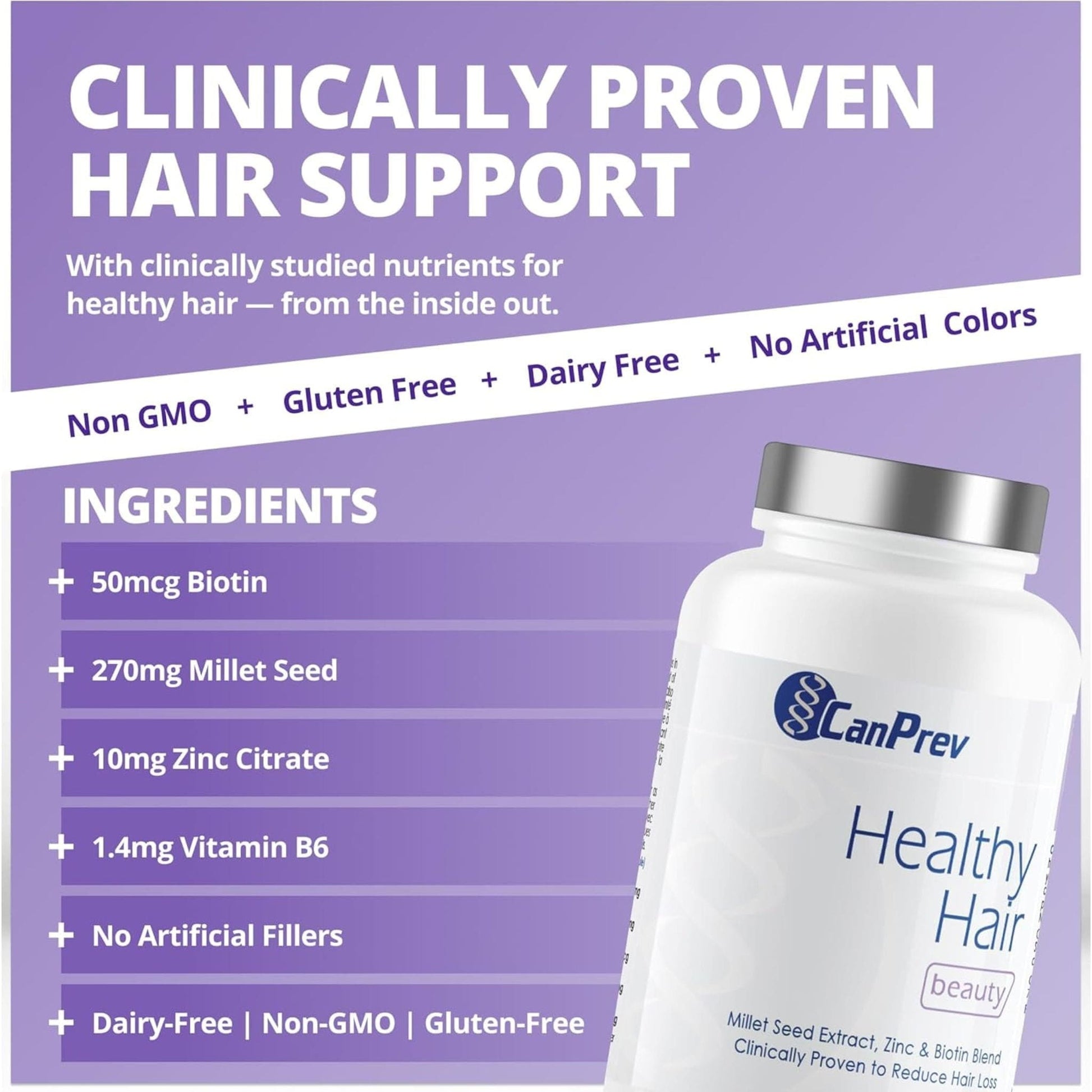 30 Softgels | CanPrev Healthy Hair (Proven to reduce hair loss)