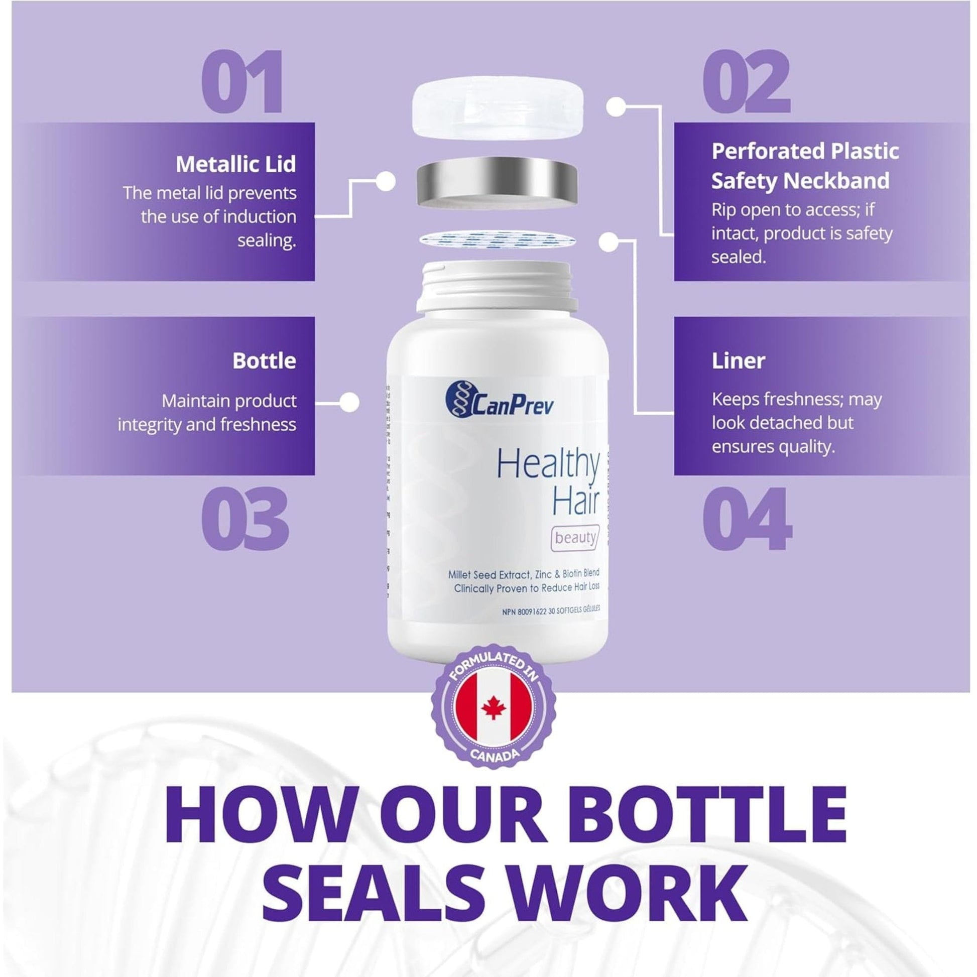 30 Softgels | CanPrev Healthy Hair (Proven to reduce hair loss)