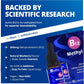 15ml | CanPrev B12 Methyl 500mcg Drops