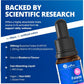 Natural Blueberry Flavour, 15ml | CanPrev B9 Folate 200mcg Drops
