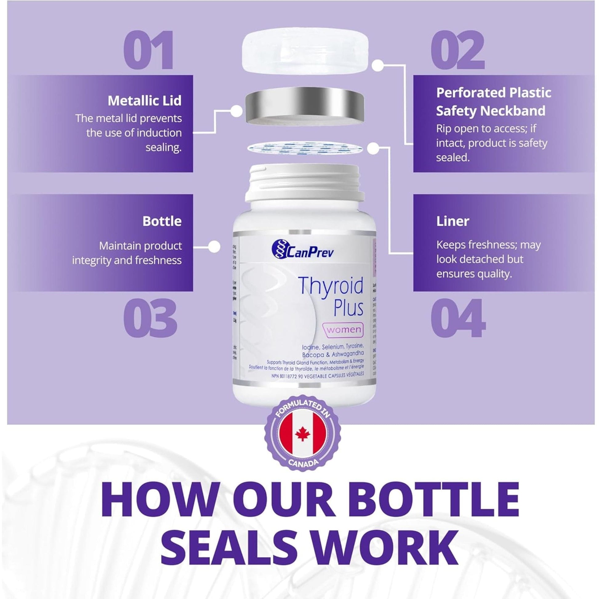 90 Vegetable Capsules | CanPrev Thyroid Plus for Women