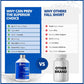 Green Apple, 500ml | CanPrev Collagen Full Spectrum Liquid Collagen, Bovine and Marine Collagen Type I and Type III