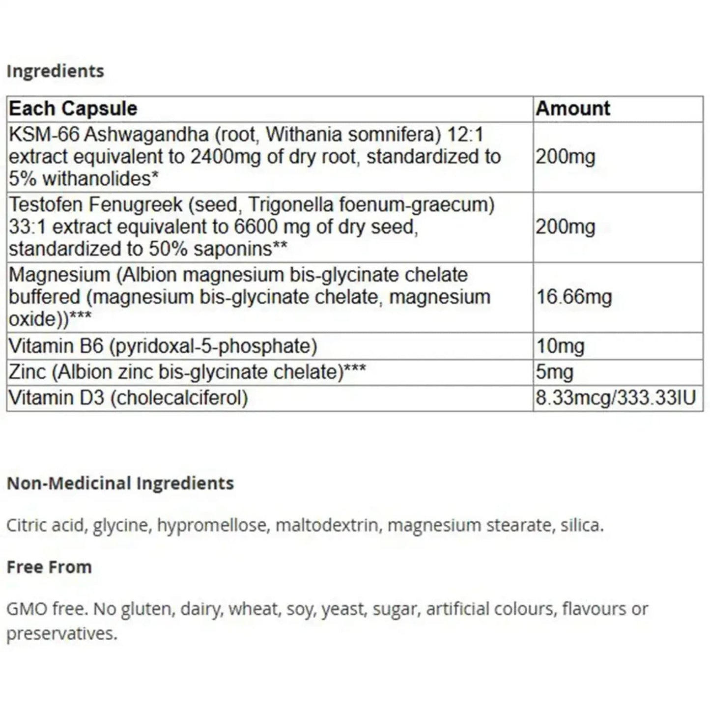 90 Vegetable Capsules | CanPrev Rocket T Testosterone Recharge, Testosterone Booster