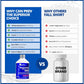 Juicy Blueberry, 500ml | CanPrev Magnesium Bis-Glycinate 300, Ultra Gentle Liquid