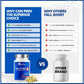 90 Softgels | CanPrev Inno-Q-Nol CoQ10 Ubiquinol 100mg