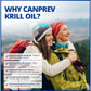 120 Softgels | CanPrev Krill Oil, SUPERBA Boost