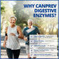 90 Vegetable Capsules | CanPrev Digestive Enzymes, Full-spectrum of 11 Enzymes for Complete Digestive Support