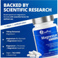 120 Vegetable Capsules | CanPrev Magnesium Full Spectrum