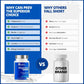 120 Vegetable Capsules | CanPrev Magnesium Full Spectrum