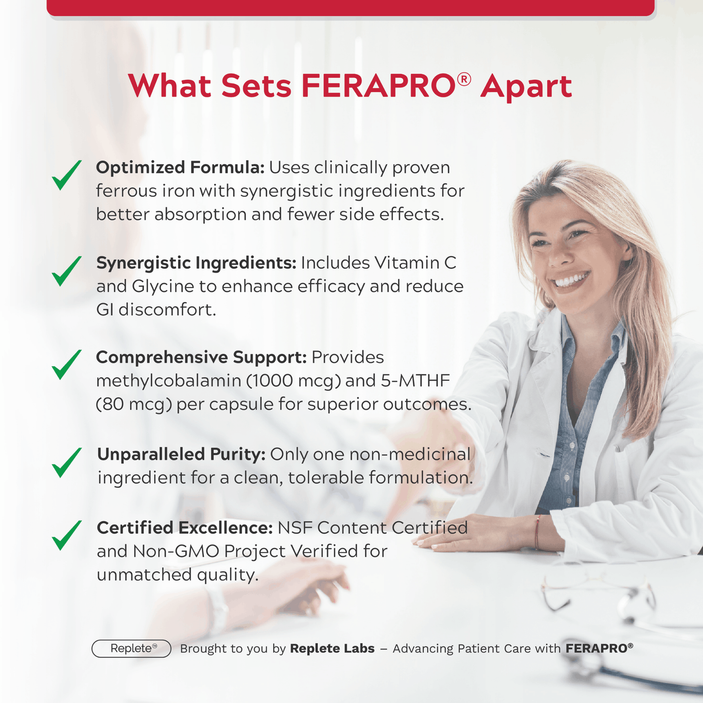 100 Vegetable Capsules | Replete Labs FERAPRO 75 for the Prevention and Treatment of Iron Deficiency Anemia